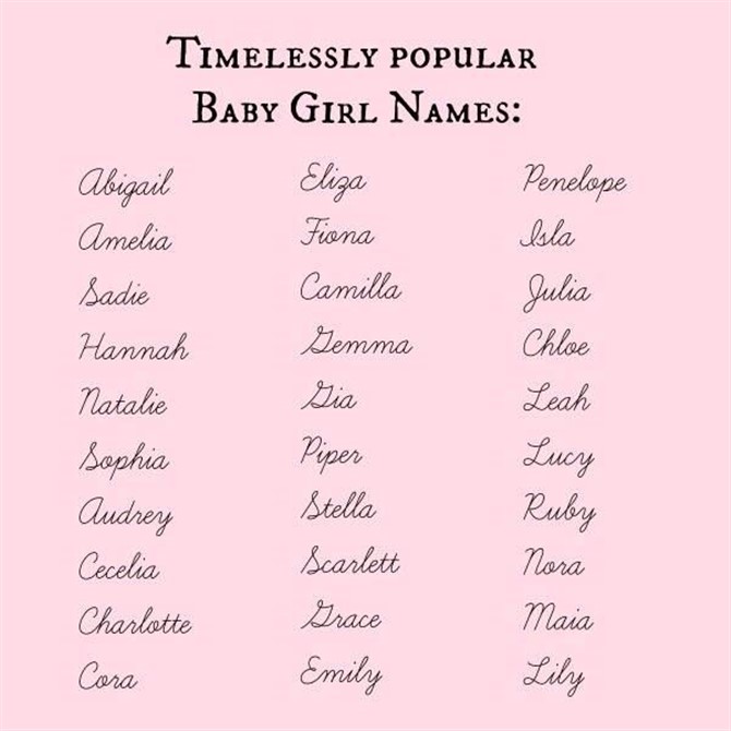 Beautiful Girl s Names Canvas Factory