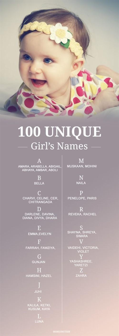girl names that are unique